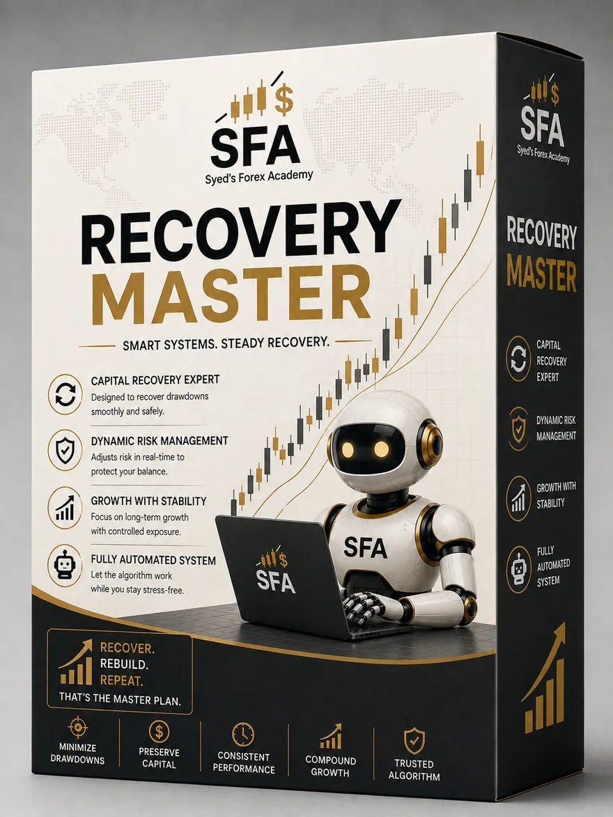 Recovery Master EA package by Syed's Forex Academy