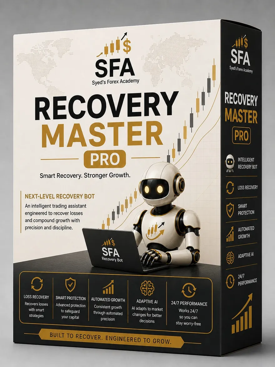 Recovery Master PRO EA package by Syed's Forex Academy
