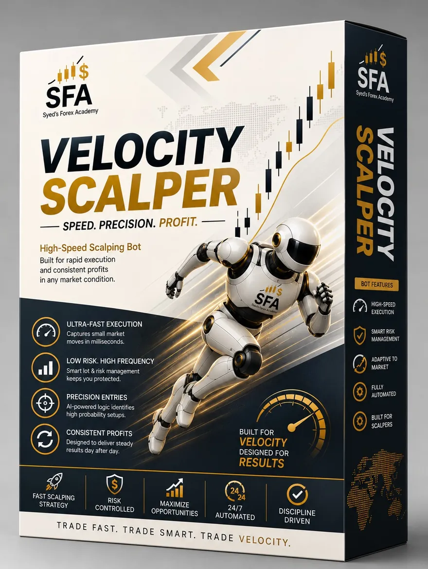 Velocity Scalper EA package by Syed's Forex Academy